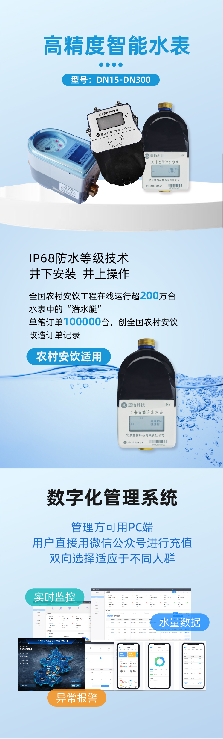 高精度水表1.png