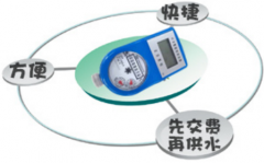 IC卡智能水表建立信息化服务