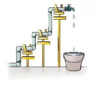 实行阶梯水价，可以有效促进节约用水？？