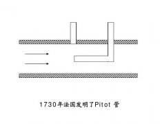 回顾水表的历史