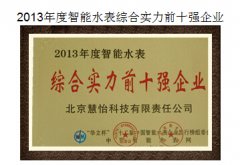 为何我水表公司屡次获得“综合实力前十强企业