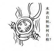 家里漏水如何自检？水表告诉您