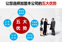 IC卡水表加盟代理新手必看