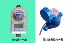 蓝牙传输水表与远传水表的关系