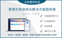 无线远传水表助力水厂高效运营